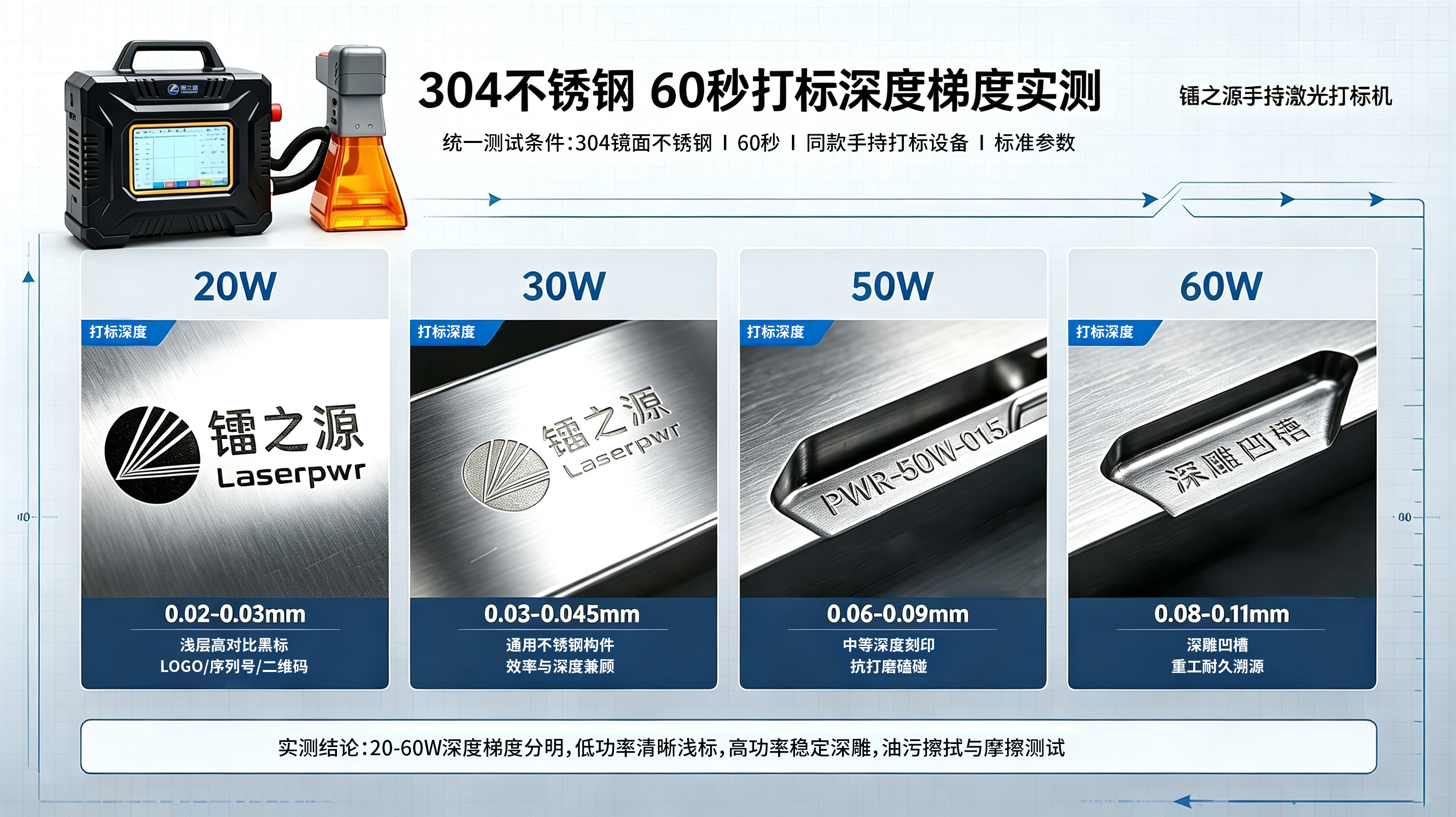 手持激光打标机金属打标实测-(2)(1).jpg